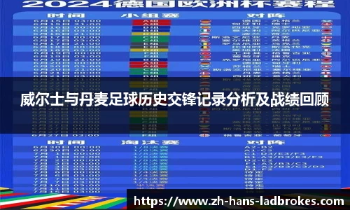 威尔士与丹麦足球历史交锋记录分析及战绩回顾